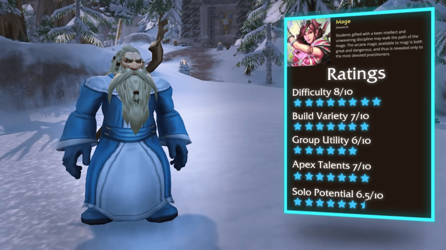 Гайд по выбору класса в World of Warcraft: Midnight для новичков