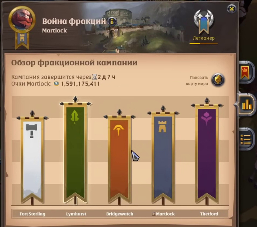 Пассивный Доход в Albion Online: Как Получать Миллионы Просто Играя