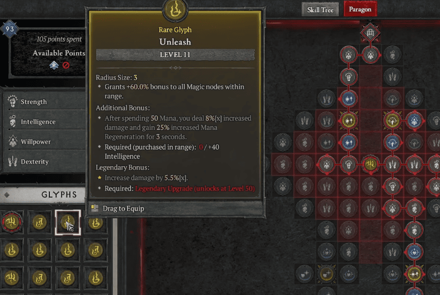 Гайд на Огненного мага Diablo 4 через Горение и Overpower