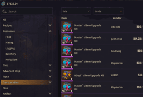 Corepunk: Гайд по аукциону и торговле
